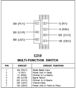 SOLVED: 94 ford explorer Power distribution box 